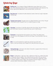 Load image into Gallery viewer, How to Catch a Keeper - Hard Cover